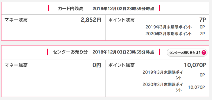 ニンテンドースイッチ：イトーヨーカドーネット通販：クリスマス：安く買う方法