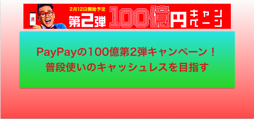 PayPay：ペイペイ：100億円：終了：消費増税：ポイント還元:消費税増税
