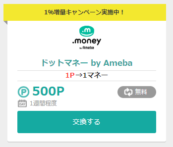 au ウォレットポイント　auウォレット残高　キャンペーン　10%増額　間に合わない