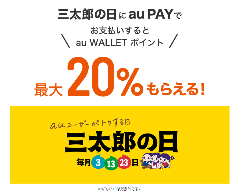 au ウォレットポイント　auウォレット残高　キャンペーン　10%増額　間に合わない