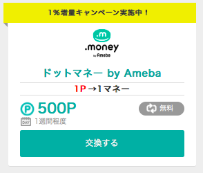 令和　自動車税　固定資産税　アメックス　節約