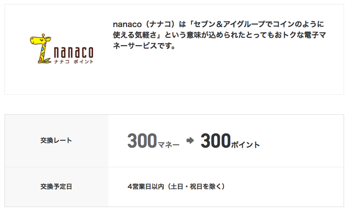 令和　自動車税　固定資産税　アメックス　節約
