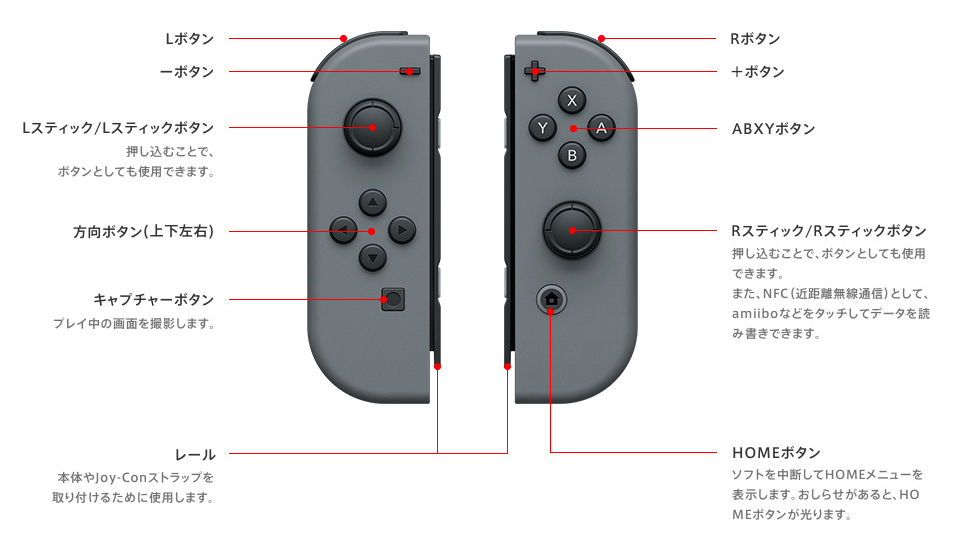 任天堂のパビリオンゲーム会社　キッザニア東京　キッザニア甲子園　キッザニア名古屋　キッザニア福岡　チケットを安く