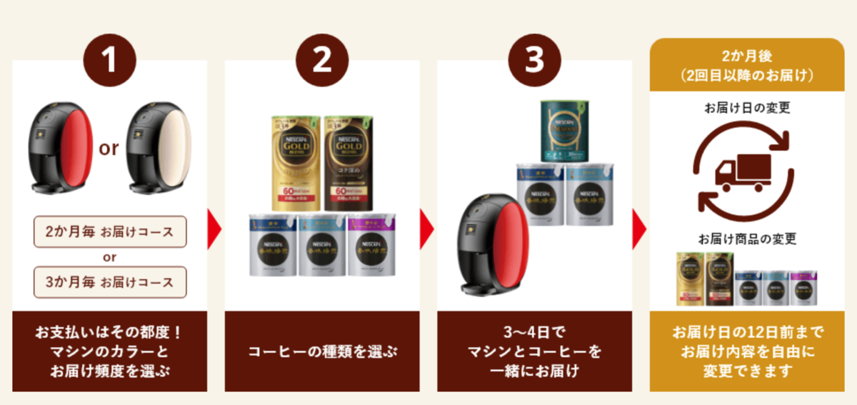 JAL、マイル、ソラチカ改悪、貯まらない、ポイ活、陸マイラー