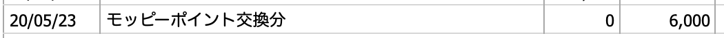 JAL、マイル、ソラチカ改悪、貯まらない、ポイ活、陸マイラー