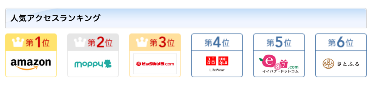 JAL、マイル、ソラチカ改悪、貯まらない、ポイ活、陸マイラー