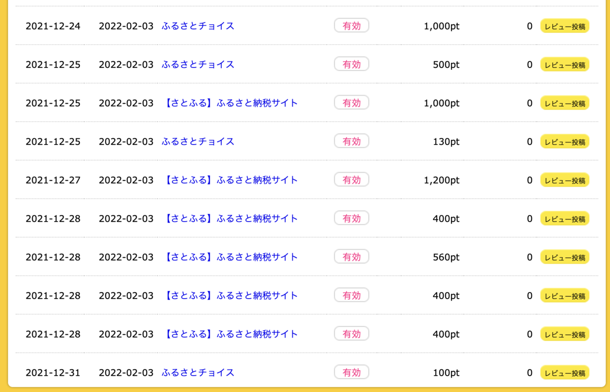 f:id:mileagerun:20220210070340p:plain