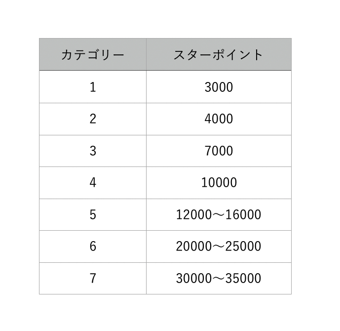 f:id:miledemairu:20180320193719j:plain