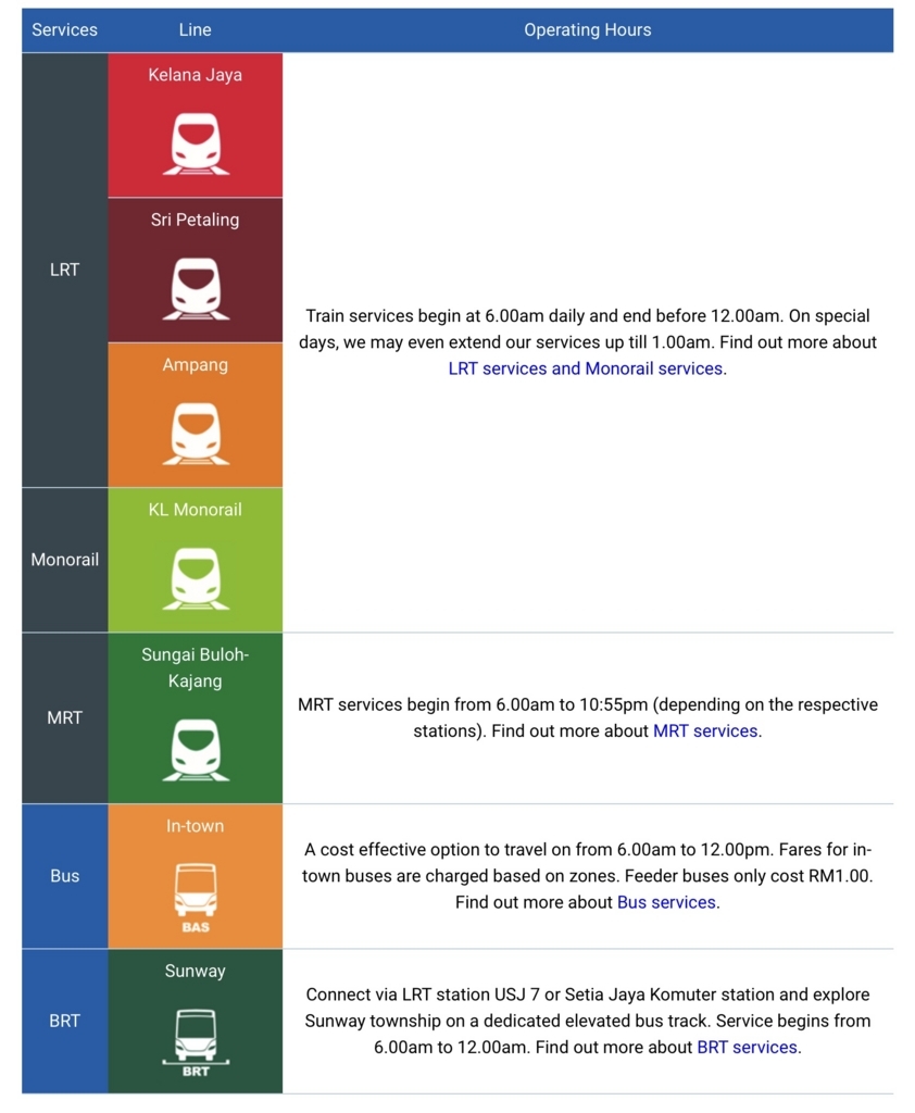 f:id:miledemairu:20180412222651j:plain f:id:miledemairu:20180412222651j:plain