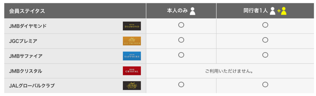 f:id:miledemairu:20180513220528j:plain f:id:miledemairu:20180513220528j:plain