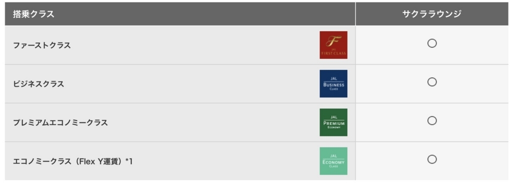 f:id:miledemairu:20180513220534j:plain f:id:miledemairu:20180513220534j:plain