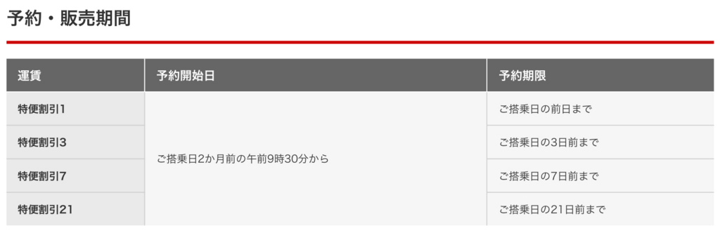 f:id:miledemairu:20180619185025j:plain