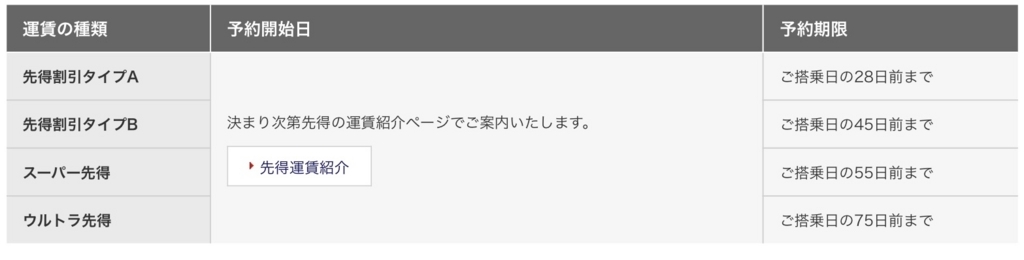 f:id:miledemairu:20180619185029j:plain