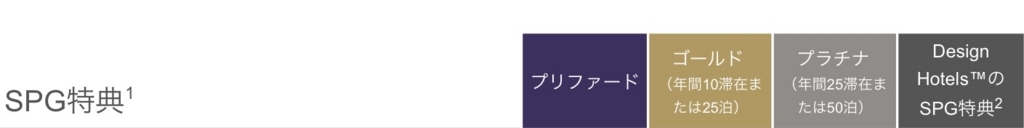 f:id:miledemairu:20180622131330j:plain