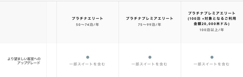 f:id:miledemairu:20180622131541j:plain