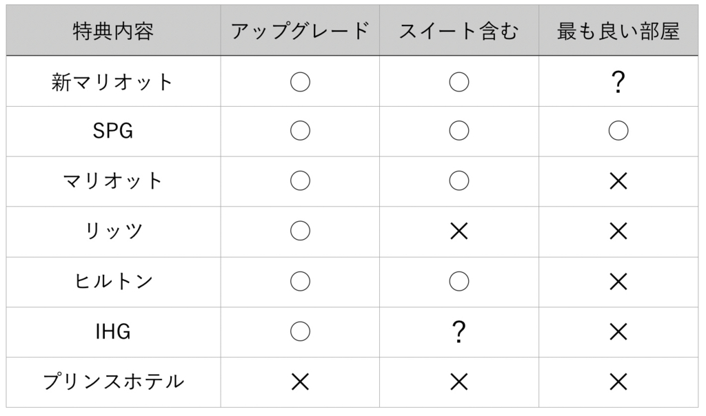 f:id:miledemairu:20180622132009j:plain