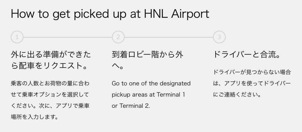 ホノルル国際空港からUber(ウーバー )の乗り方【チップ不要で安い 