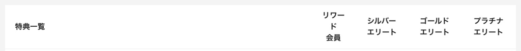 f:id:miledemairu:20180622161225j:plain