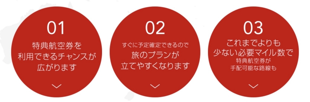f:id:miledemairu:20180713011628j:plain