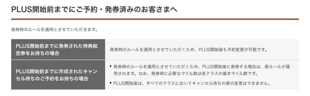 f:id:miledemairu:20180713011711j:plain