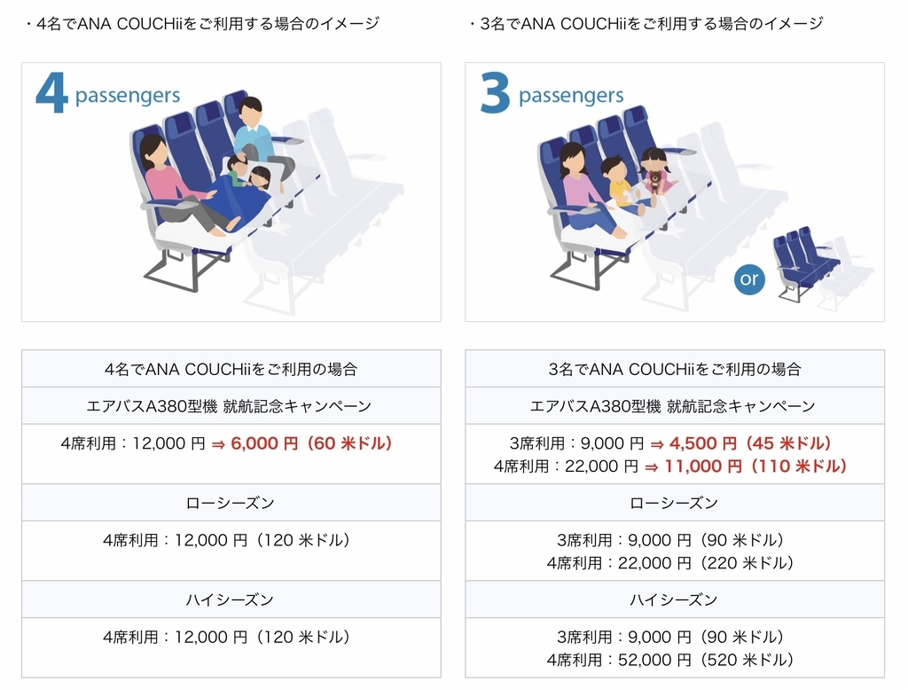 f:id:miledemairu:20181227183911j:plain