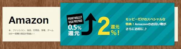 POINT WALLET VISA PREPAIDでAmazon２パーセント還元