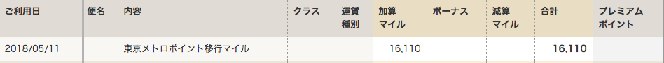 f:id:mileman:20180606090102p:plain f:id:mileman:20180606090102p:plain