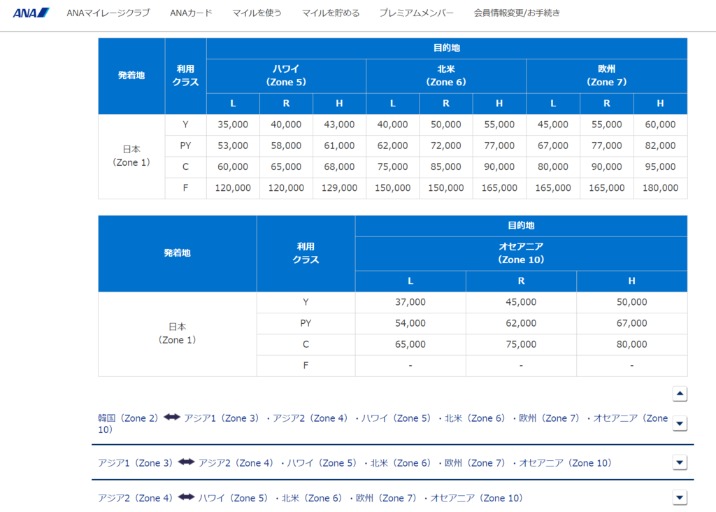 f:id:milemiler:20190114183342p:plain