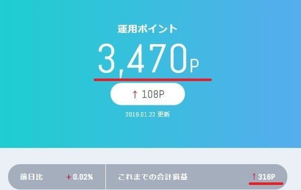 f:id:miletraveling:20190123001500j:plain