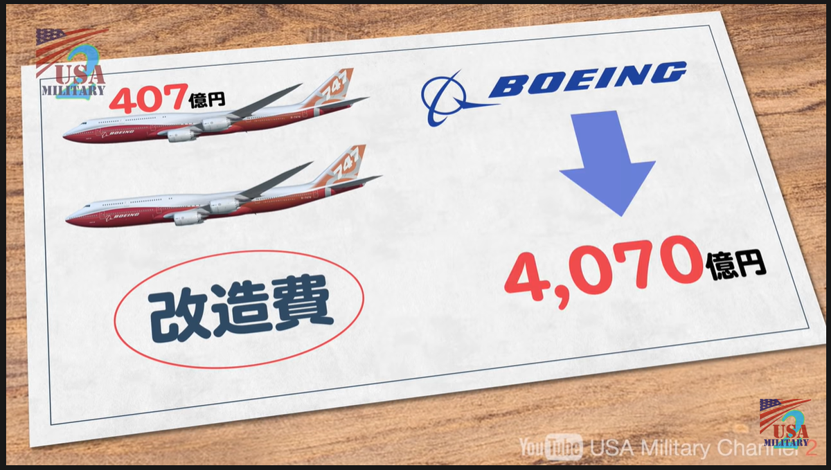 f:id:military-stock:20201214202032p:plain