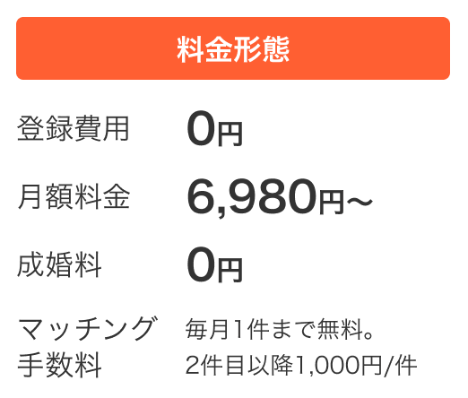 naco-do料金体系