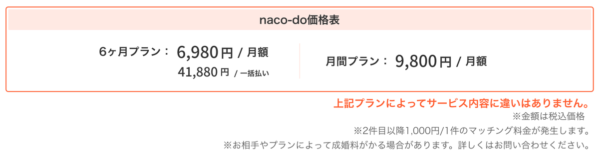 naco-do料金表