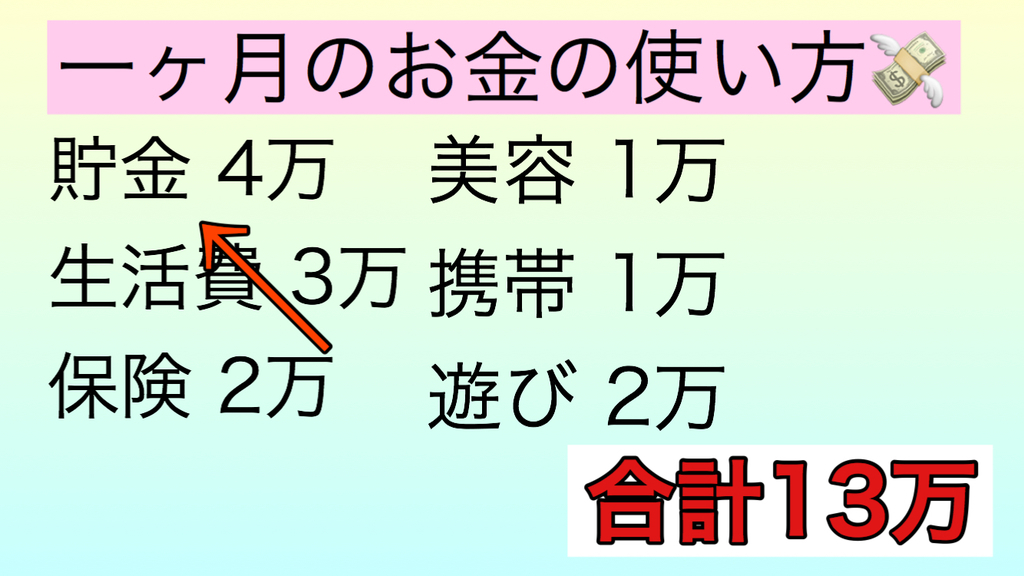 給料の内訳(貯金編)