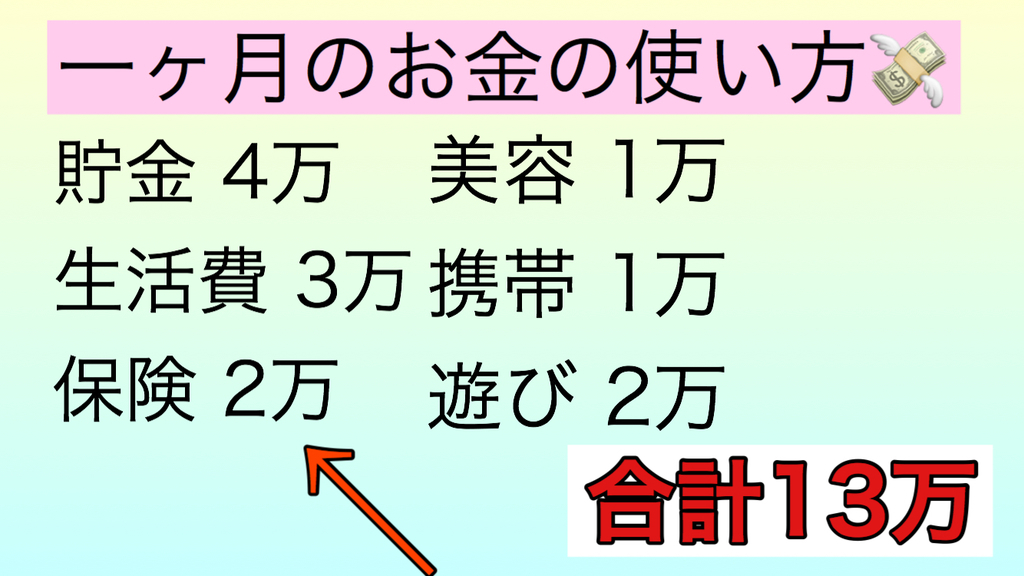 給料の内訳(保険編)