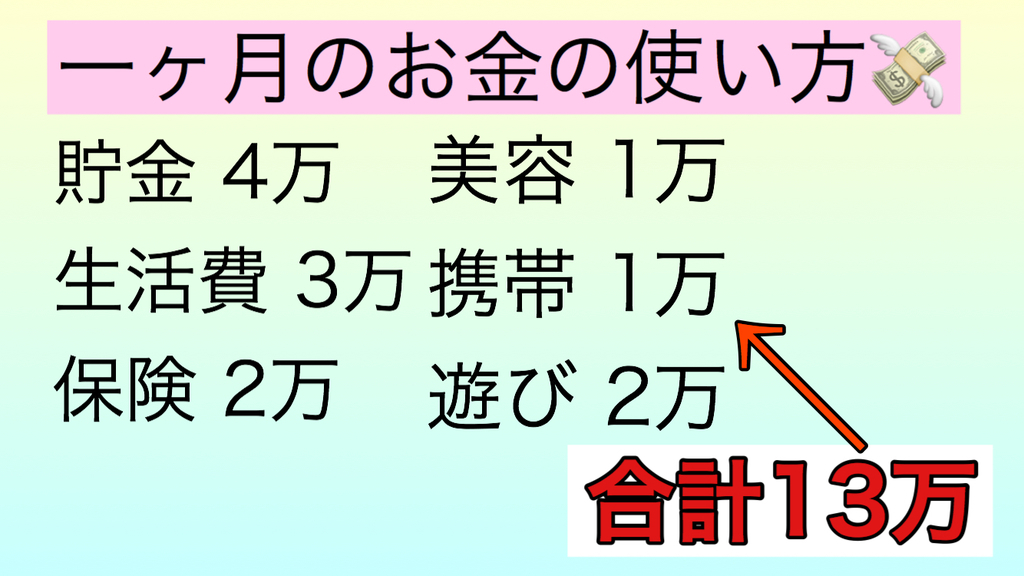 給料の内訳(携帯編)