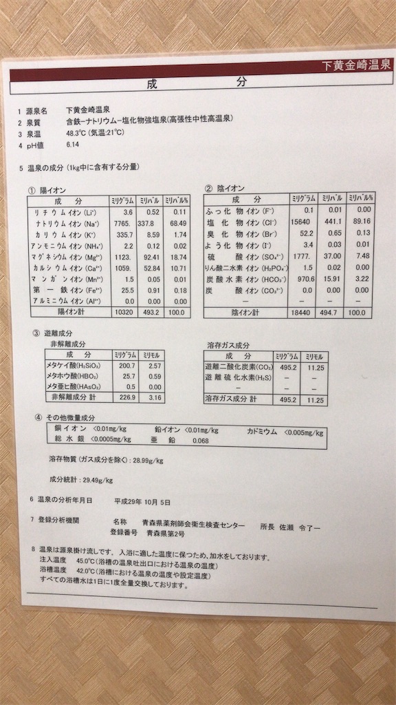 f:id:milkkids:20190603193050j:image
