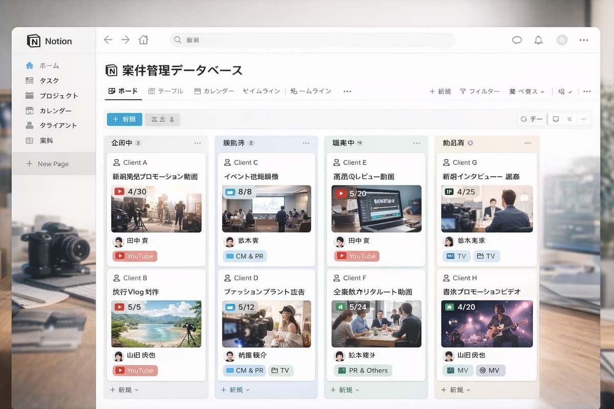 Notionで案件管理データベースのボードビューのイメージ画像