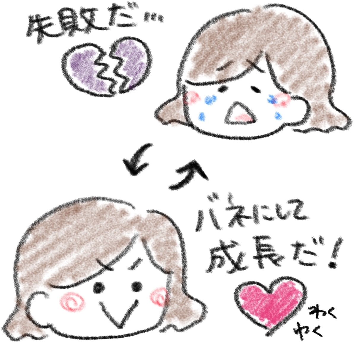 f:id:milktea_no_milk:20200202161923j:plain