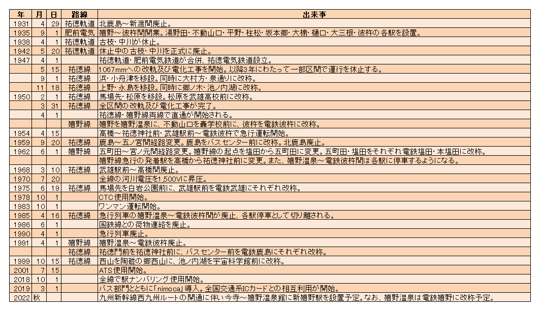 f:id:milktofu_415:20210731205016p:plain