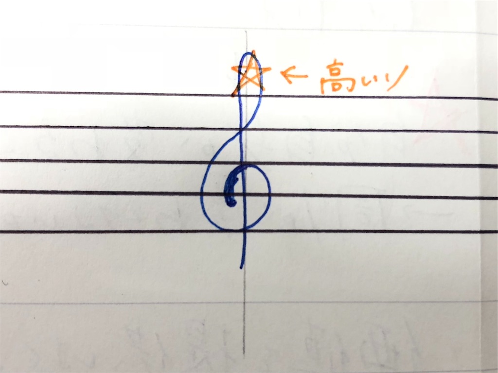 f:id:milku3928:20181021174539j:image f:id:milku3928:20181021174539j:image