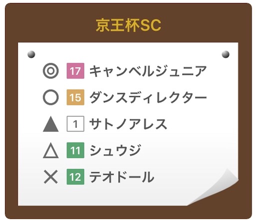 f:id:milky05:20180515215002j:image f:id:milky05:20180515215002j:image