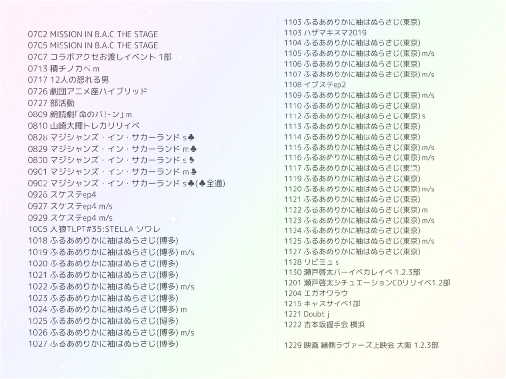 f:id:milky2525:20191230142059j:image f:id:milky2525:20191230142059j:image