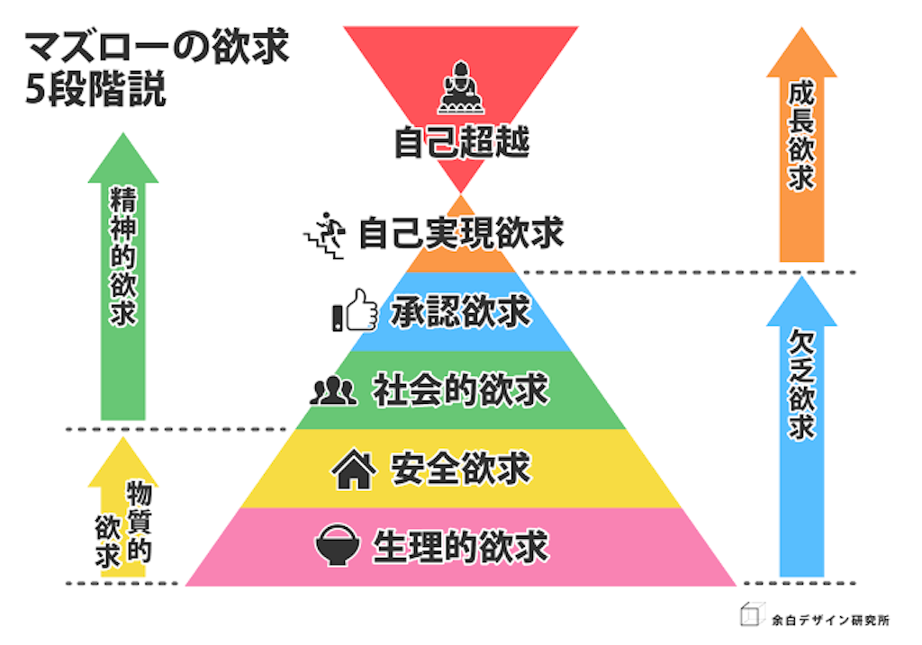f:id:milkyflatyou:20190824224718p:image