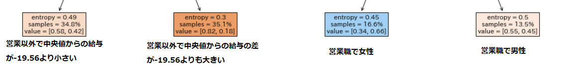 f:id:millebon:20210814132945p:plain