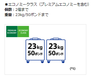 f:id:million-miler:20170630232407p:plain f:id:million-miler:20170630232407p:plain