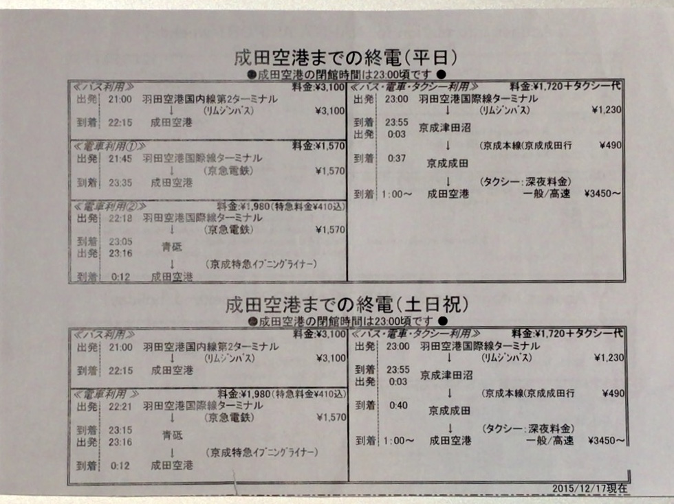 f:id:million-miler:20180131002507j:plain