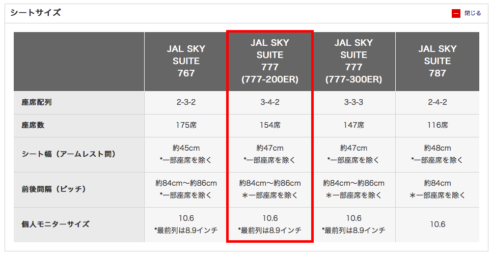 f:id:million-miler:20180530195514p:plain