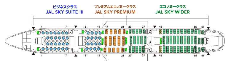 f:id:million-miler:20180530195735p:plain