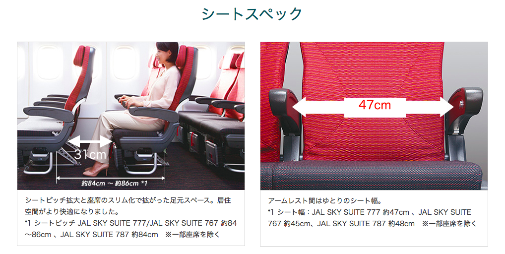 f:id:million-miler:20180603133807p:plain