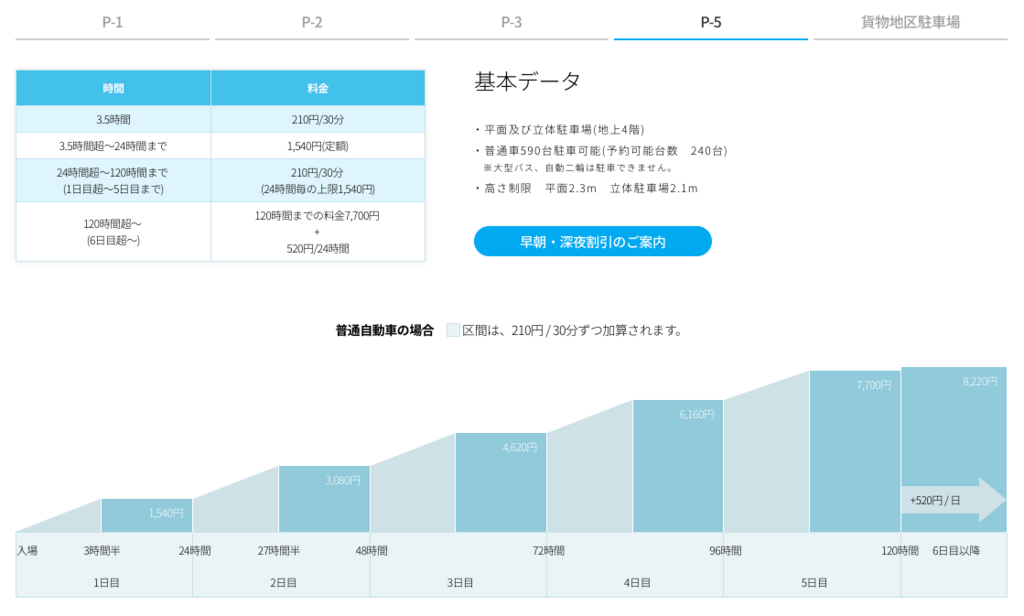 f:id:million-miler:20180606233049p:plain f:id:million-miler:20180606233049p:plain